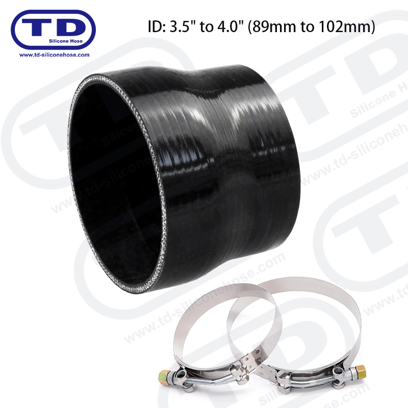 Tin tức
